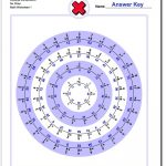 Multiplication Worksheet Bullseye No Ones! Multiplication Worksheet | Math Worksheets Generator Free Printables
