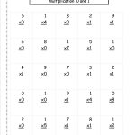 Multiplication Worksheets And Printouts | Free Printable Multiplication Worksheets