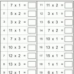 Multiplication Worksheets   Multiply Numbers1 To 3 | Math | Multiplication Worksheets Grade 2 Printable