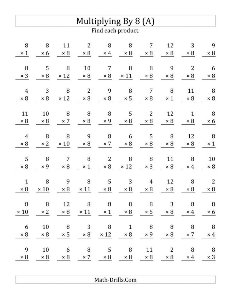 Multiplying 1 To 128 (All) | Multiplication | Multiplication | Timed