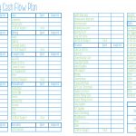 My Husband And I Follow Dave Ramsey's Cash System. The Basic Concept | Free Printable Dave Ramsey Worksheets