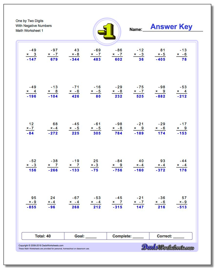 Negative Numbers | Positive And Negative Numbers Worksheets Printable