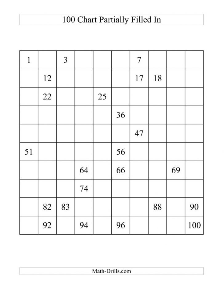 Free Printable Blank 100 Chart Worksheets – Printable Worksheets