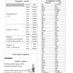 Past Simple: Regular And Irregular Verbs | Esl Worksheets Of The Day | Free Printable Irregular Verb Worksheets