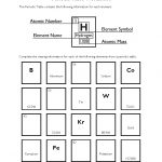 Periodic Table Worksheet | Free Printable Periodic Table Worksheets