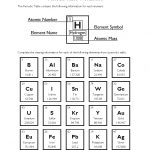 Periodic Table Worksheet   Page 2 Of 2 | Free Printable Periodic Table Worksheets