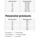 Possessive Adjectives And Possessive Pronouns Worksheet   Free Esl | Possessive Pronouns Printable Worksheets