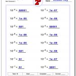 Powers Of Ten And Scientific Notation | Negative Exponents Worksheets Printable