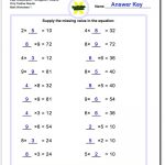 Pre Algebra | Printable Algebra Worksheets