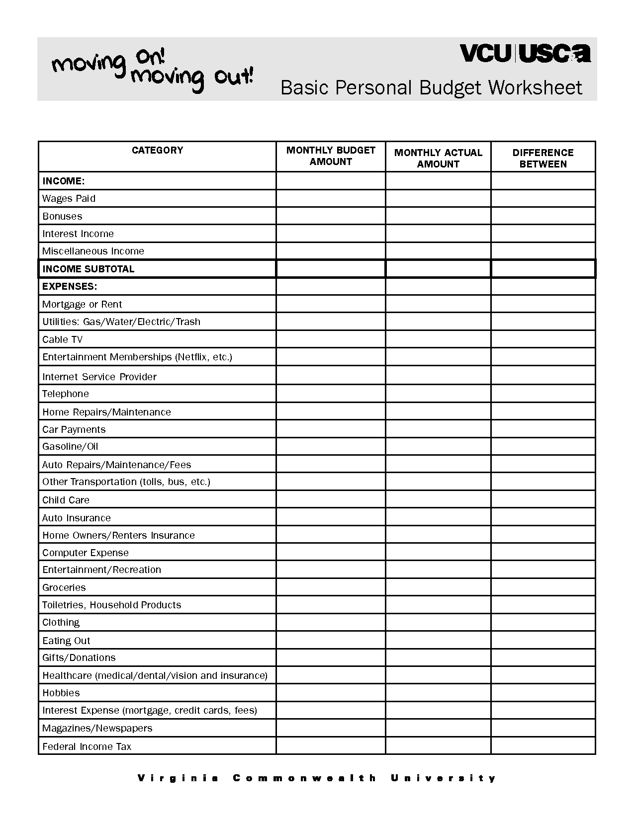 Budget Worksheet Answer Key