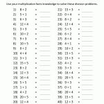 Printable Division Worksheets 3Rd Grade | Free Printable Division Worksheets