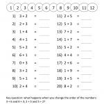 Printable Grade 1 Math Worksheets | Activity Shelter | Worksheets Printable For Grade 1