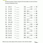 Printable Math Sheets Multiplication With Missing Variables | Printable Math Worksheets 3Rd Grade Multiplication