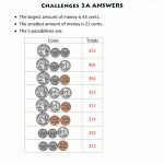 Printable Money Worksheets 3Rd Grade Money Challenges | Printable Money Math Worksheets