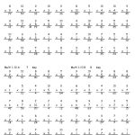 Printable Multiplication Worksheets Grade 5 | Alexandria's Learning | Printable Multiplication Worksheets Grade 5