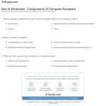 Quiz & Worksheet   Components Of Computer Hardware | Study | Parts Of A Computer Worksheet Printable