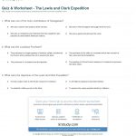 Quiz & Worksheet   The Lewis And Clark Expedition | Study | Lewis And Clark Printable Worksheets