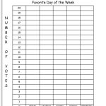 Reading And Creating Bar Graphs Worksheets From The Teacher's Guide | Blank Bar Graph Printable Worksheets