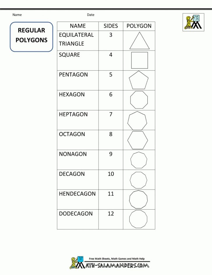 Regular Polygons. Use With Popsicle Sticks. | File Folder Games ...