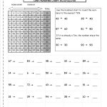 Rounding Whole Numbers Worksheets | Rounding Numbers Printable Worksheets