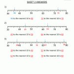Rounding Worksheets To The Nearest 10 | Rounding Numbers Printable Worksheets