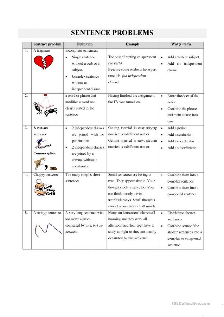 Example Problem Esl Sentence Problems Worksheet - Free Esl Printable Worksheets Made | Free ...