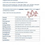 Short Story Elements Worksheet   Free Esl Printable Worksheets Made | Free Printable Story Elements Worksheets