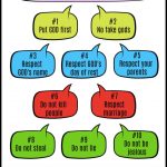 Simple 10 Commandments For Kids (Free Print) Easy Hand Motions | 10 Commandments Printable Worksheets