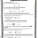 Simplifying Fractions Worksheet And Template | Free Printable Simplifying Fractions Worksheets