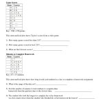 Stem And Leaf Plots | Stem And Leaf | Teaching Math, Leaves, Math | Stem And Leaf Plot Printable Worksheets