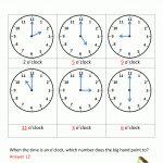 Telling Time Worksheets   O'clock And Half Past | Free Printable Telling Time Worksheets For 1St Grade