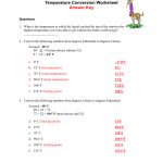 Temperature Conversion Worksheet Temperature Conversions Worksheet | Temperature Conversion Worksheets Printable