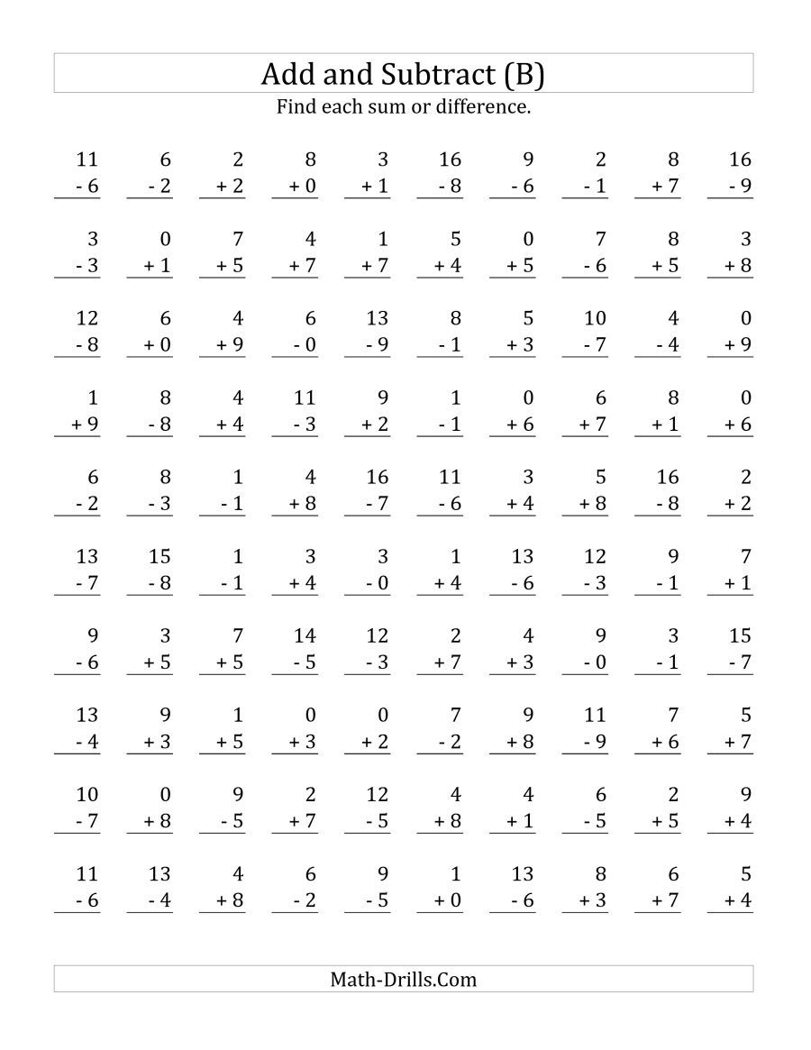 Mad Minute Printable Worksheets Printable World Holiday