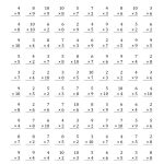 The Multiplication Facts To 100 No Zeros Or Ones (A) Math Worksheet | 100 Math Facts Worksheets Printable