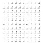 The Multiplication Facts To 100 No Zeros Or Ones (All) Math | 100 Math Facts Worksheets Printable