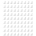 The Multiplication Facts To 81 (A) Math Worksheet From The | Math Facts Worksheets Printables