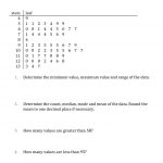 The Stem And Leaf Plot Questions With Data Counts Of About 50 (A | Stem And Leaf Plot Printable Worksheets