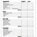 The Ultimate List Of Budgeting Printables From Pinterest | Busy Budgeter | Budget Helper Worksheet Printable