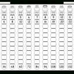 Times Table – 2 12 Worksheets – 1, 2, 3, 4, 5, 6, 7, 8, 9, 10, 11 | Free Printable Skip Counting Worksheets