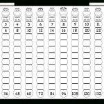 Times Table – 2 12 Worksheets – 1, 2, 3, 4, 5, 6, 7, 8, 9, 10, 11 | Multiplication Worksheets 1 12 Printable