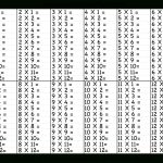 Times Table – 2 12 Worksheets – 1, 2, 3, 4, 5, 6, 7, 8, 9, 10, 11 | Multiplication Worksheets 1 12 Printable