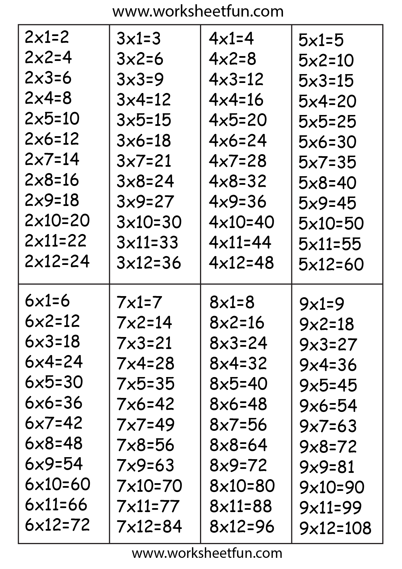 Times Tables Practice Printable