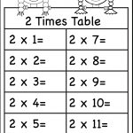 Times Tables Worksheets – 2, 3, 4, 5, 6, 7, 8, 9, 10, 11 And 12 | 5 Times Table Worksheet Printable