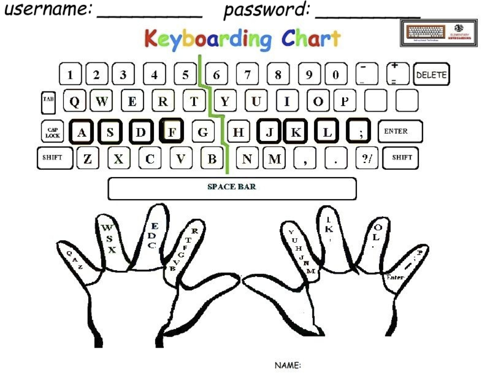 Keyboard Printable