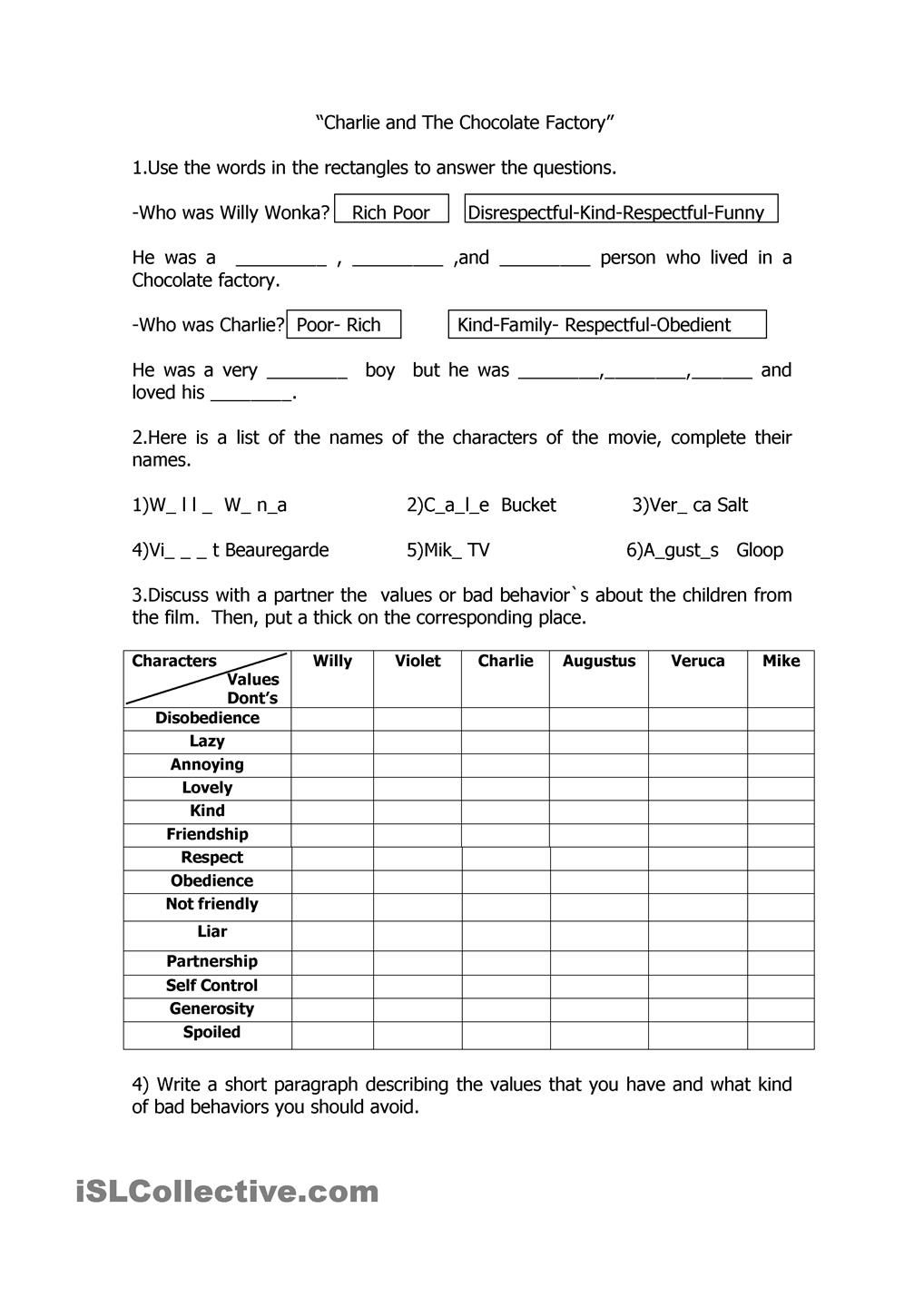 Charlie And The Chocolate Factory Worksheets Printable Printable 