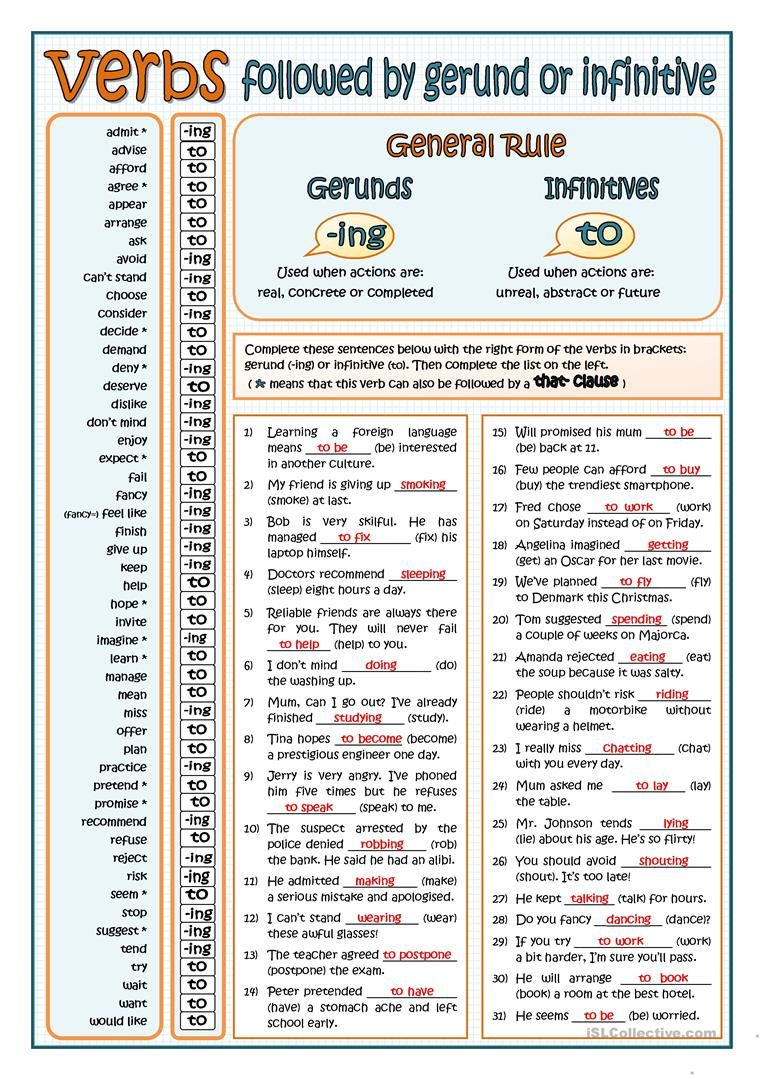 Advanced Esl Grammar Printable Worksheets Printable Worksheets