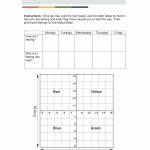 Weekly Mood Meter Graph | Classroom Community | Social Emotional | Restorative Justice Printable Worksheets