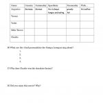 Willy Wonka And The Chocolate Factory Worksheet   Free Esl Printable | Charlie And The Chocolate Factory Worksheets Printable