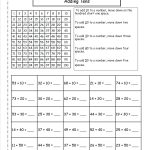 Worksheet : 6Th Grade Math Problems English Grammar Printable | 6Th Grade Printable Worksheets