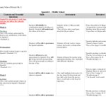 Worksheet : Learn Spanish Worksheets Learning Kindergart | Free Printable Spanish Worksheets For Beginners